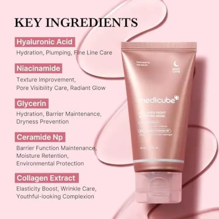 Masque de nuit au collagène – Hydratation et soin du visage